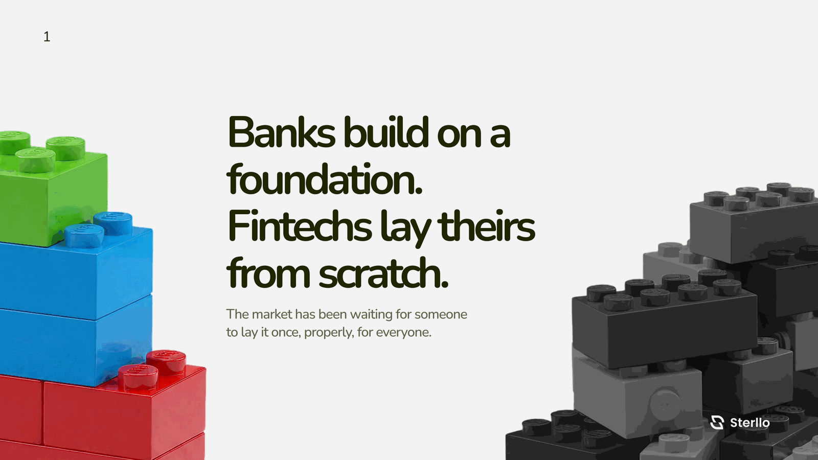 Sterllo fintech infrastructure platform demo